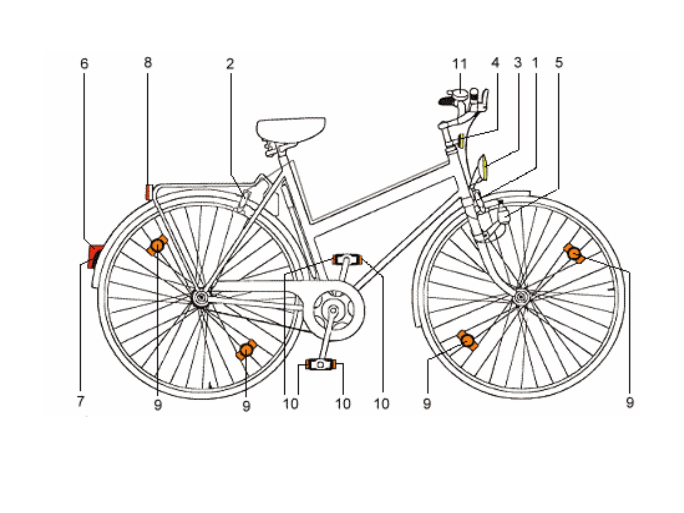 Skizze Verkehrssicheres Fahrrad